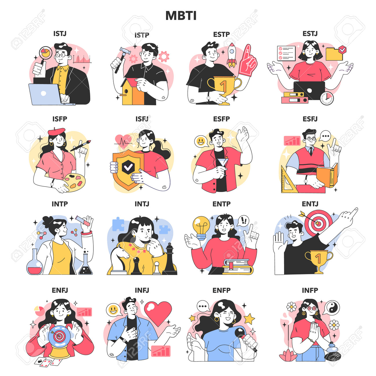 MBTI教材まとめ売り - 人文快適